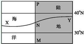 作业帮