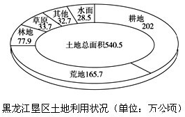 作业帮