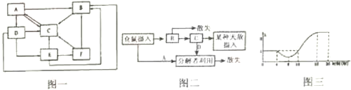 作业帮