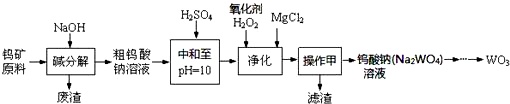 作业帮