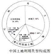 作业帮