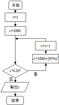 作业帮