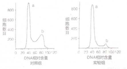 满分5 manfen5.com