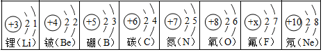 作业帮