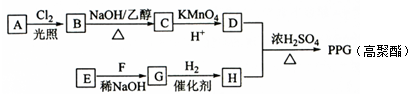 作业帮