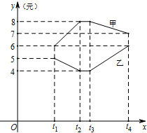 作业帮