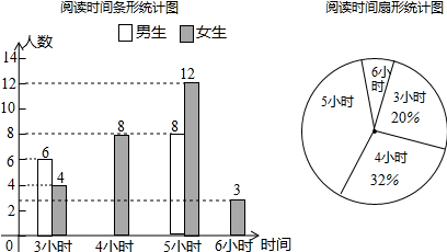 作业帮