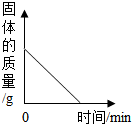 作业帮