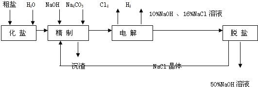 作业帮