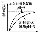 作业帮