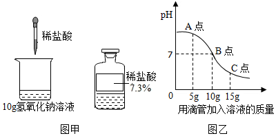 2022年烟台大学第四届化学节开幕千亿国际