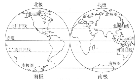 读东,西半球图,回答问题.