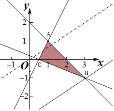 若x,y满足约束条件x y≤22x-y≥12x 5y-1≥0,则2x-3y的最大值为)a.