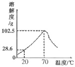 作业帮