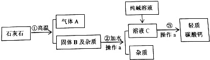 作业帮