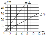 作业帮