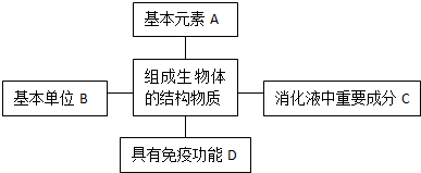 作业帮