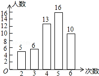 作业帮