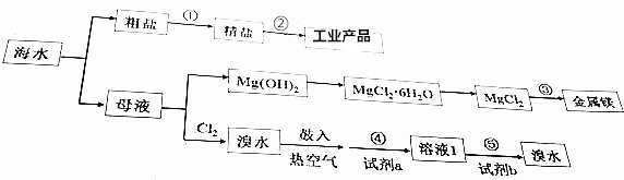 作业帮