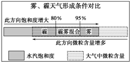 作业帮