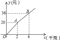 作业帮