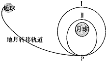 作业帮