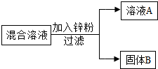 作业帮