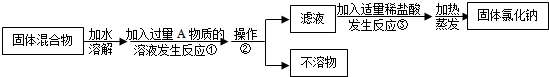 作业帮