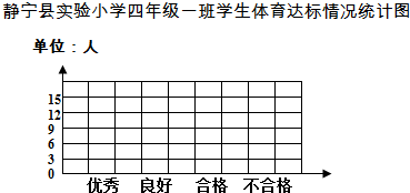 作业帮