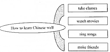 作业帮