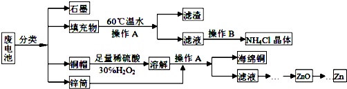 作业帮