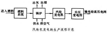 作业帮