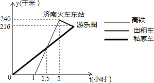 作业帮