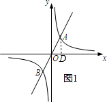 作业帮