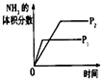 作业帮