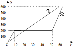 作业帮