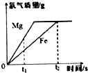 作业帮