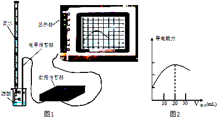 作业帮