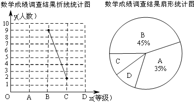 作业帮