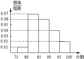 作业帮