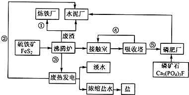 作业帮