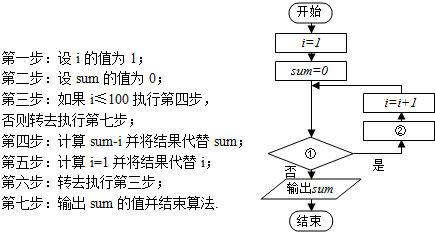 作业帮