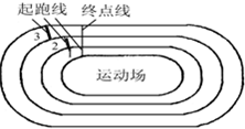 作业帮