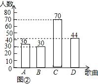 作业帮