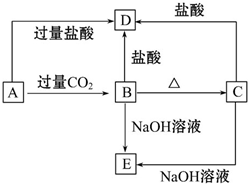 作业帮