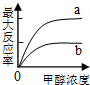 作业帮