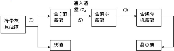 作业帮