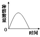 作业帮