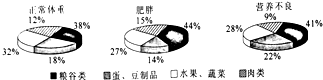 作业帮