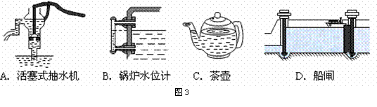 图 3 所示的实例中 不是 利用连通器原理工作的是